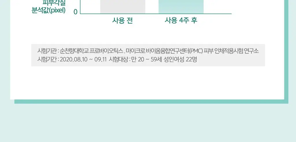 [민감성/여드름성피부적합] 테라비코스 엔자임 워싱 파우더 40g 상세페이지 17